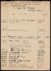 Raymonde Linossier card 3