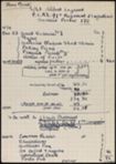 Maud Burt card 7