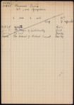 Léonie Proix card 1